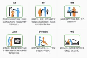 一文了解，Careshield Life 终生护保 — Engage