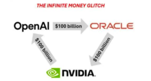 infinite money glitch