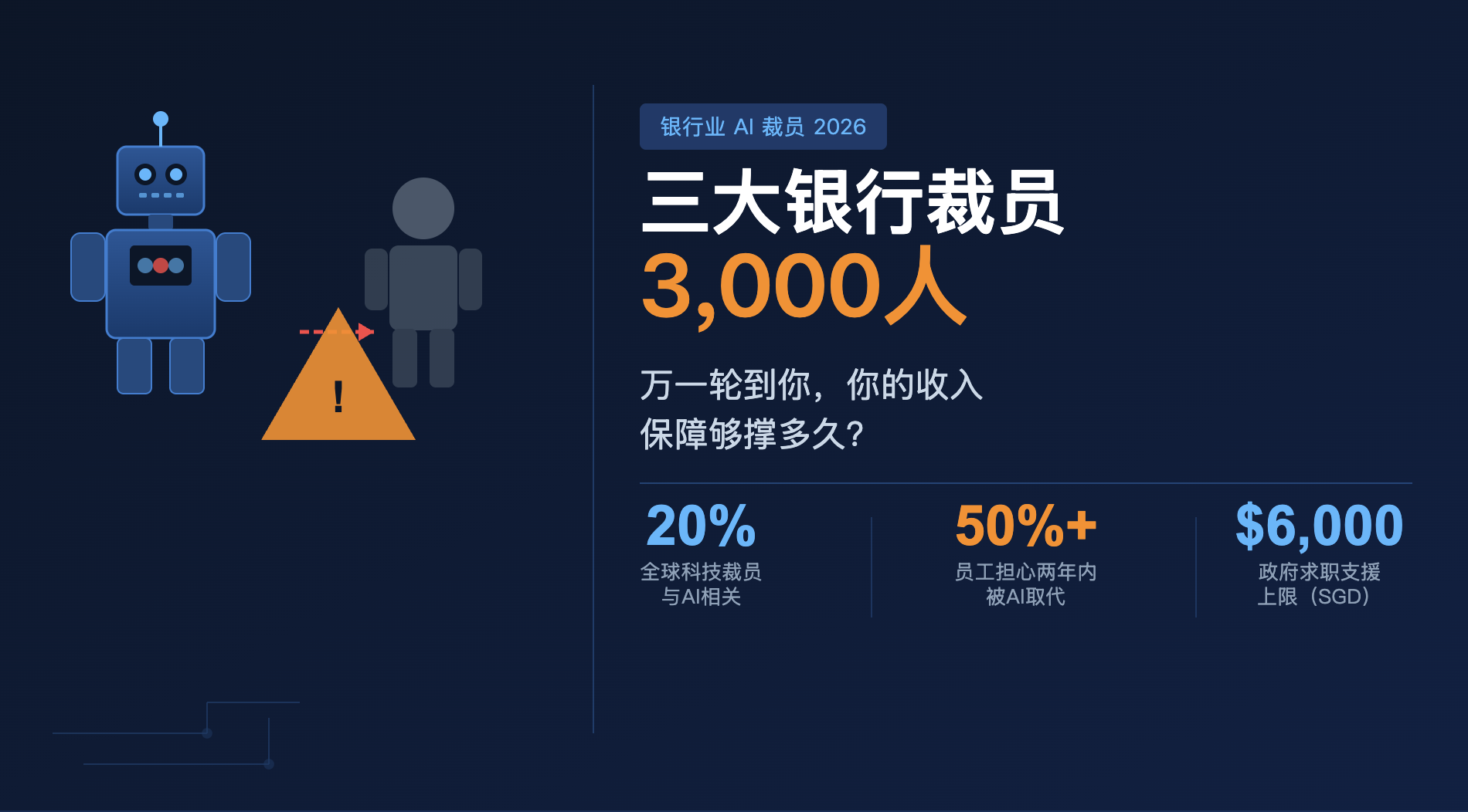 AI_layoffs_2026